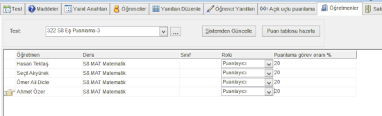 Öğretmenlerin puanlayıcı olarak görevlendirilmesi